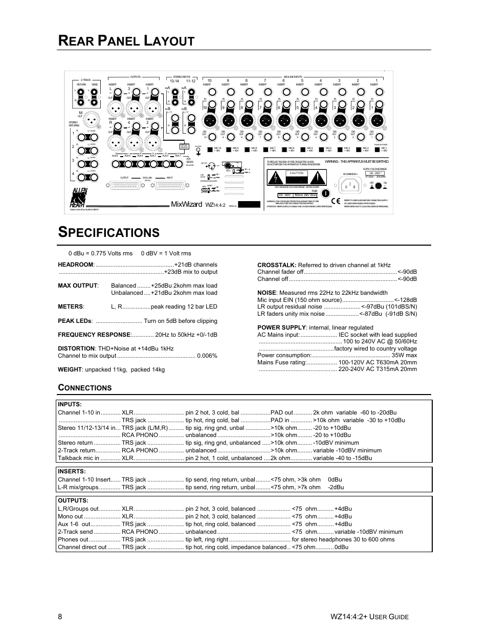 Anel, Ayout, Pecifications | Mixwizard, Onnections, Uide | Allen&Heath WZ14-4-2 MK2 User Manual | Page 8 / 24
