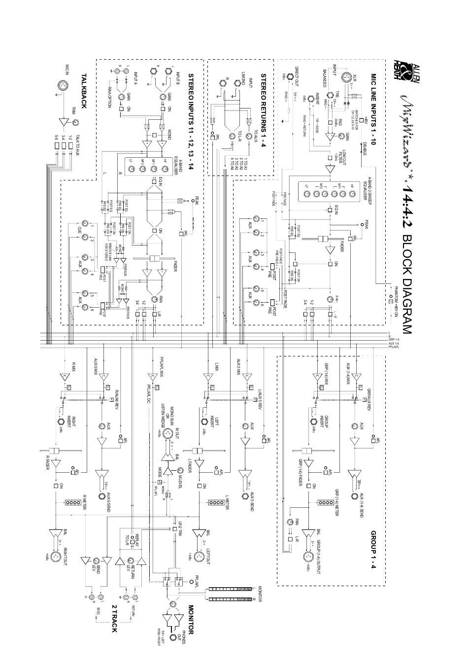 Allen&Heath WZ14-4-2 User Manual | Page 20 / 21