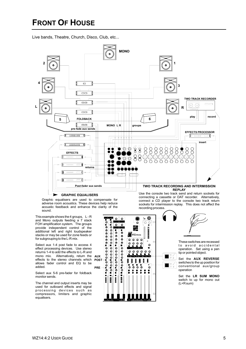 Ront, Ouse | Allen&Heath WZ14-4-2 User Manual | Page 5 / 21
