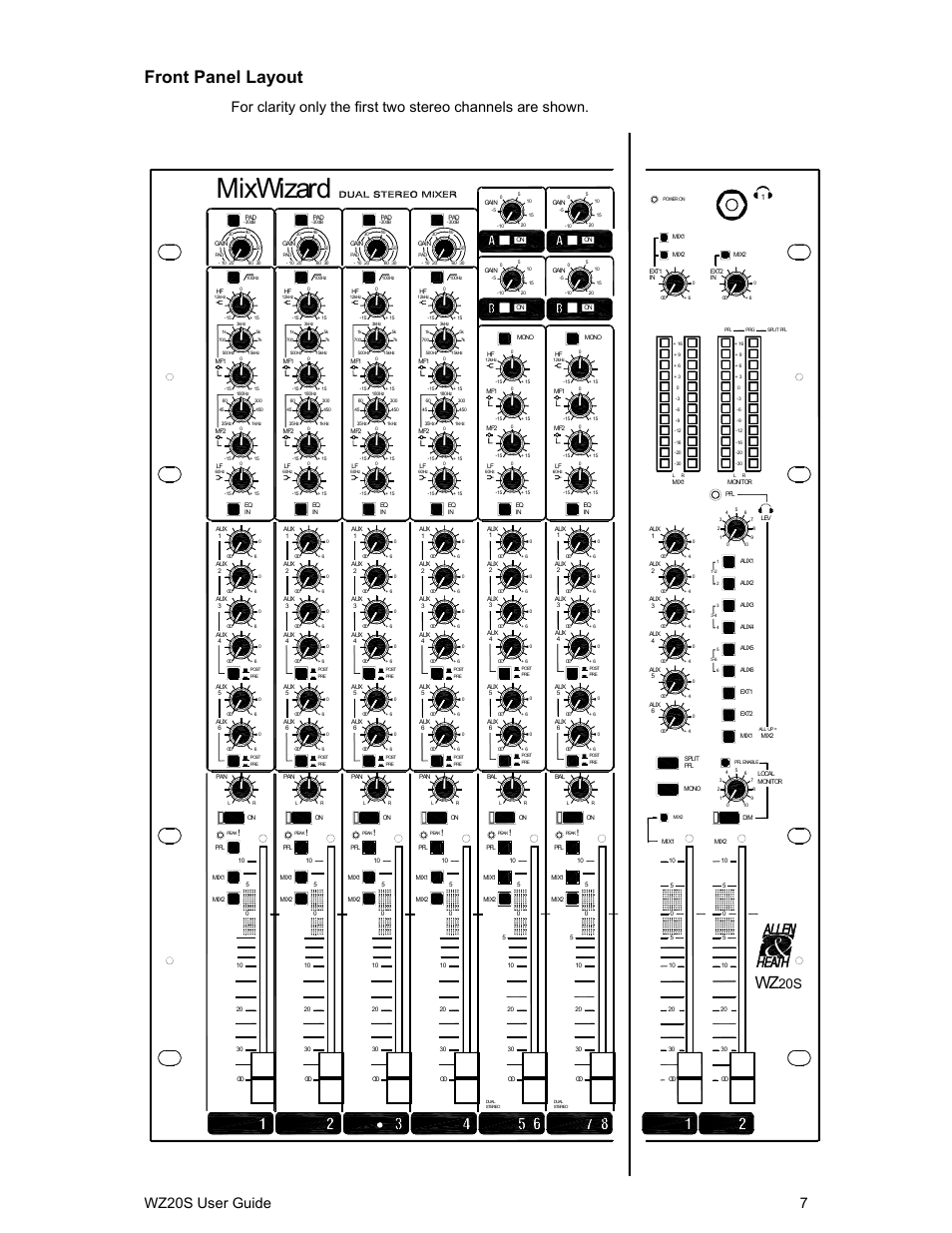 Mixwizard, Front panel layout, Wz20s user guide 7 | Allen&Heath WZ 20S USER GUIDE User Manual | Page 7 / 35
