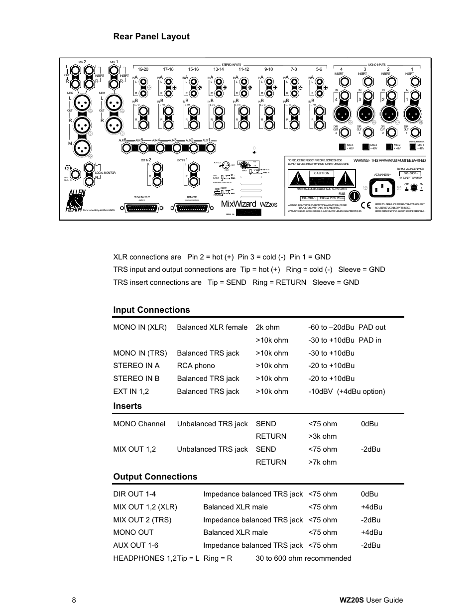 Rear panel layout, Input connections, Inserts | Output connections, Mixwizard, 8wz20s user guide | Allen&Heath WZ 20S USER GUIDE User Manual | Page 8 / 35