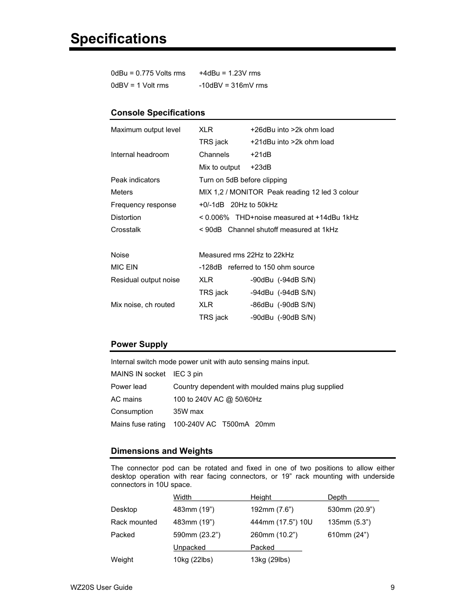 Specifications | Allen&Heath WZ 20S USER GUIDE User Manual | Page 9 / 35