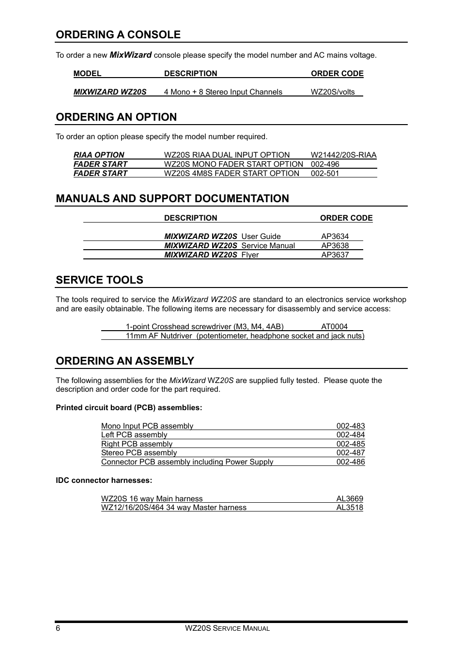 Ordering a console, Ordering an option, Manuals and support documentation | Service tools, Ordering an assembly | Allen&Heath WZ 20S SERVICE MANUAL User Manual | Page 7 / 23