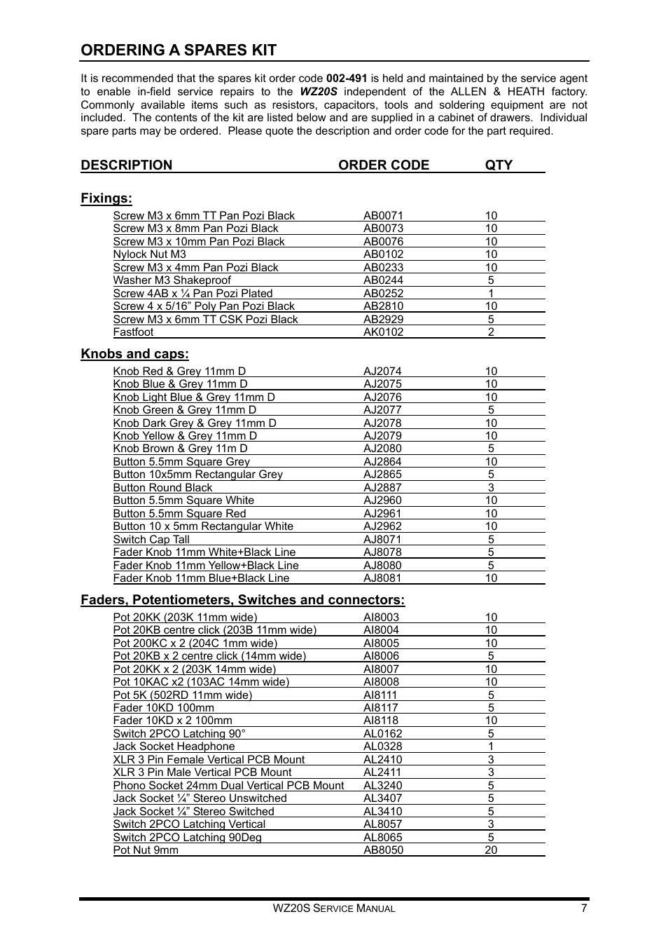 Ordering a spares kit | Allen&Heath WZ 20S SERVICE MANUAL User Manual | Page 8 / 23