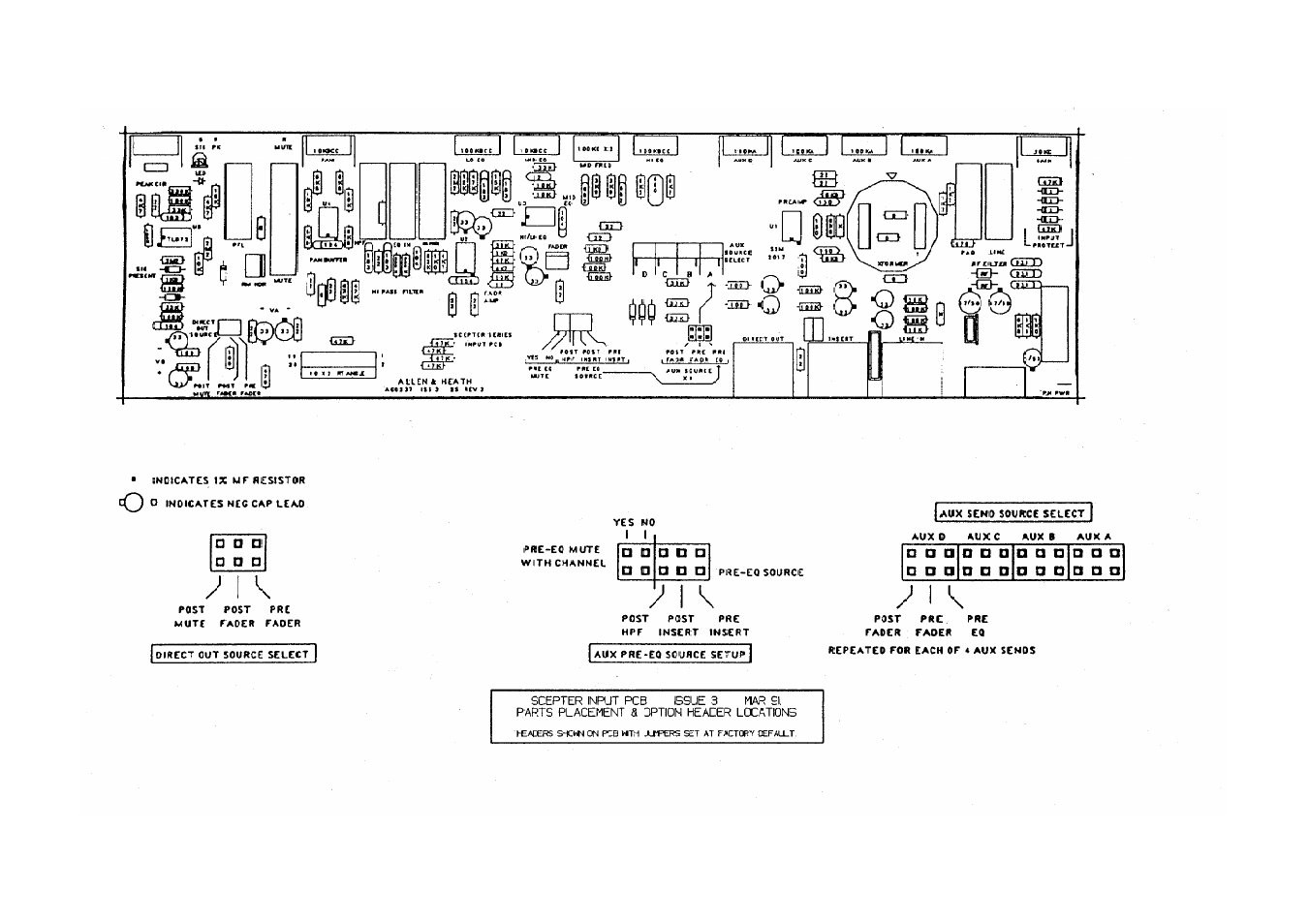 Allen&Heath Scepter SERVICE MANUAL User Manual | Page 14 / 21