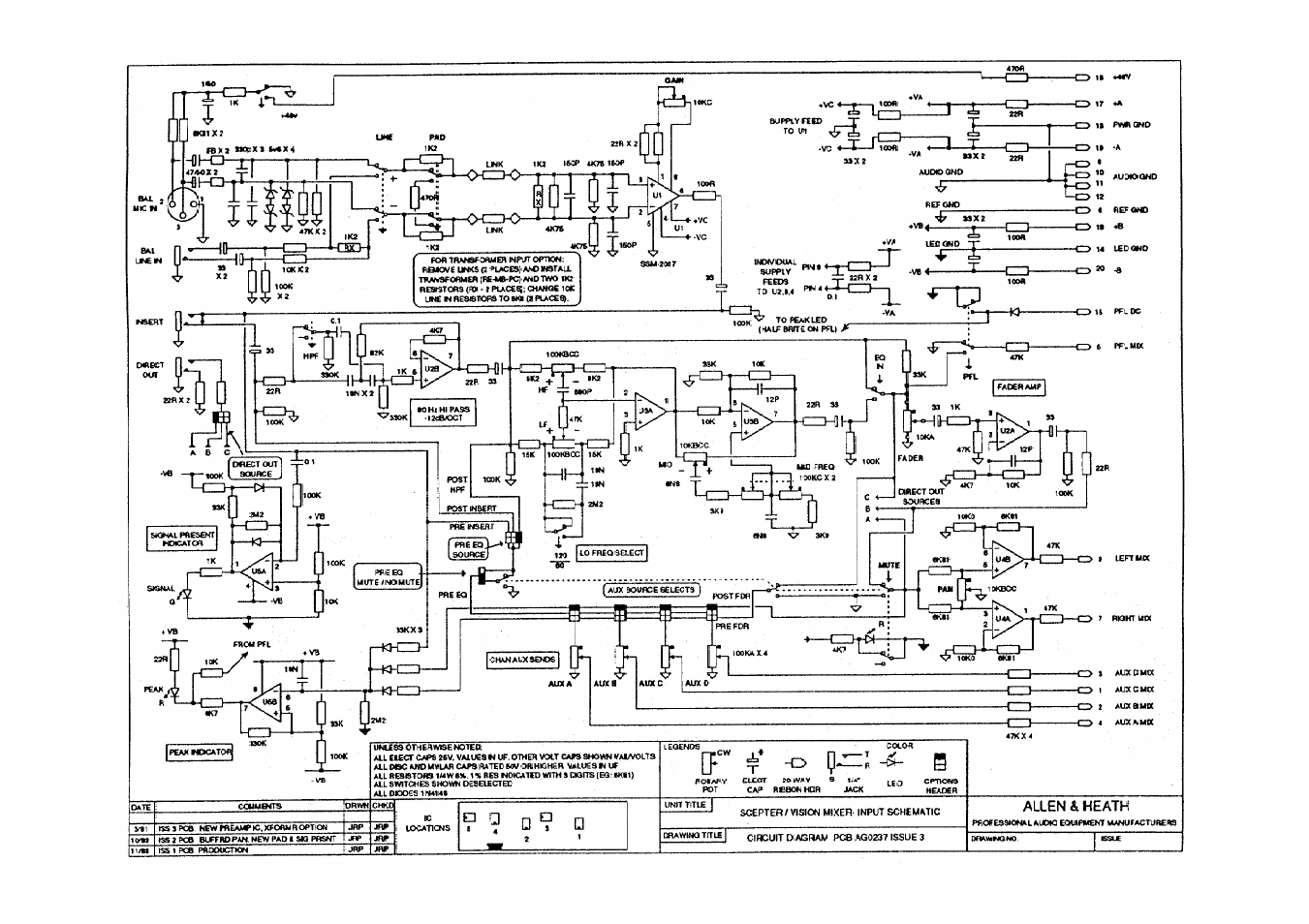 Allen&Heath Scepter SERVICE MANUAL User Manual | Page 15 / 21
