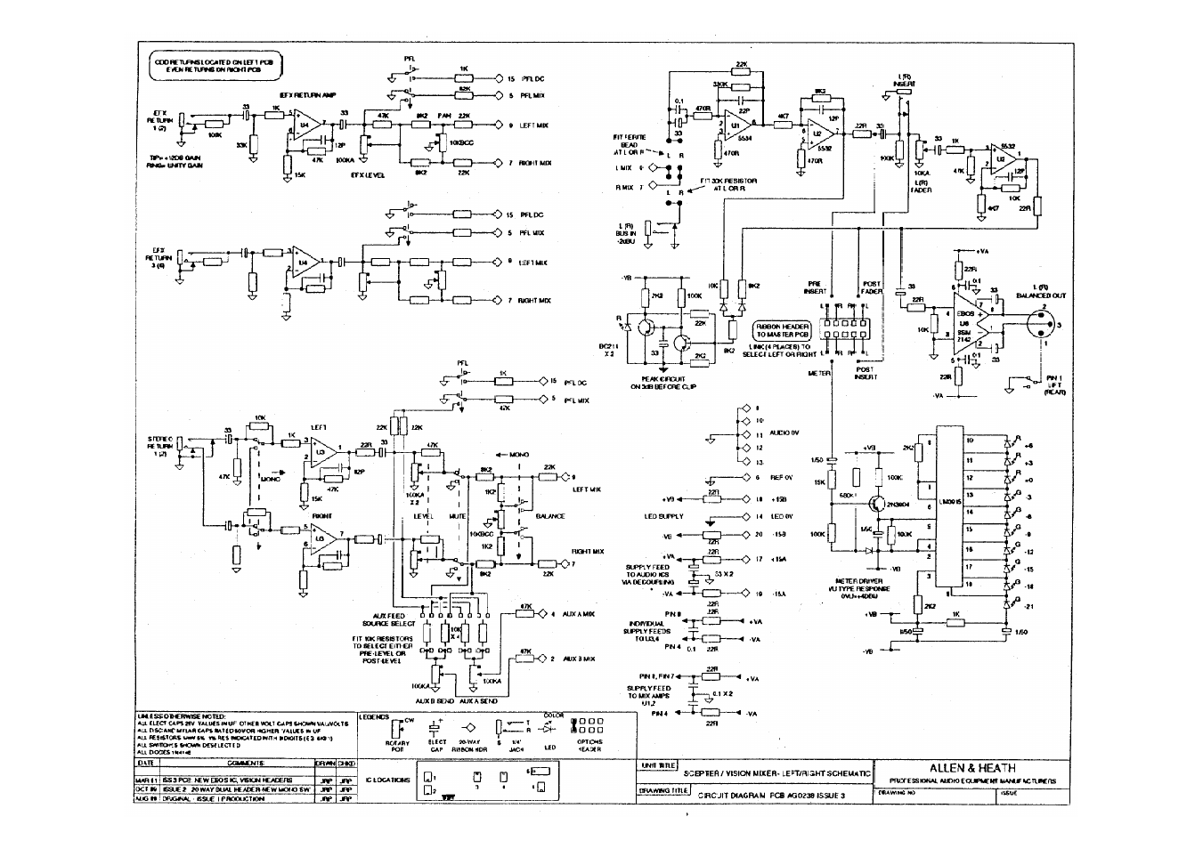 Allen&Heath Scepter SERVICE MANUAL User Manual | Page 17 / 21