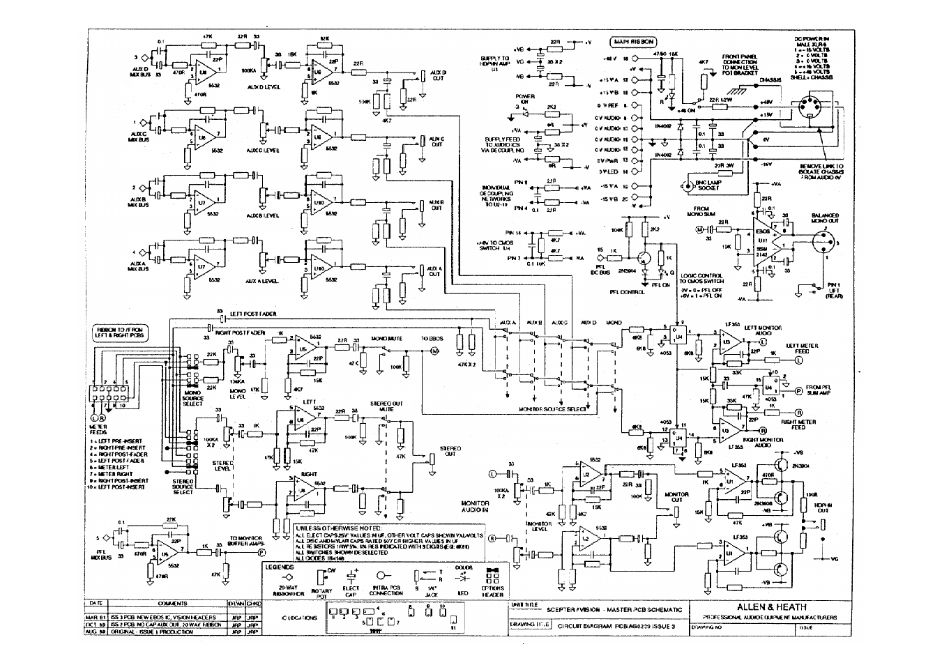 Allen&Heath Scepter SERVICE MANUAL User Manual | Page 19 / 21