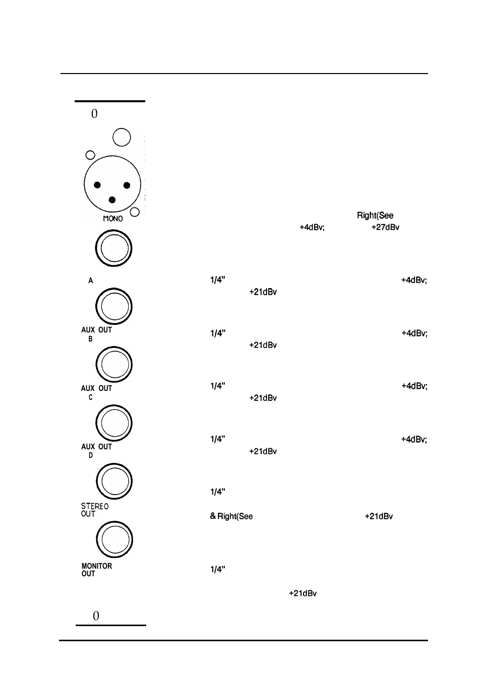 Master, Master connections | Allen&Heath Scepter USER GUIDE User Manual | Page 19 / 42