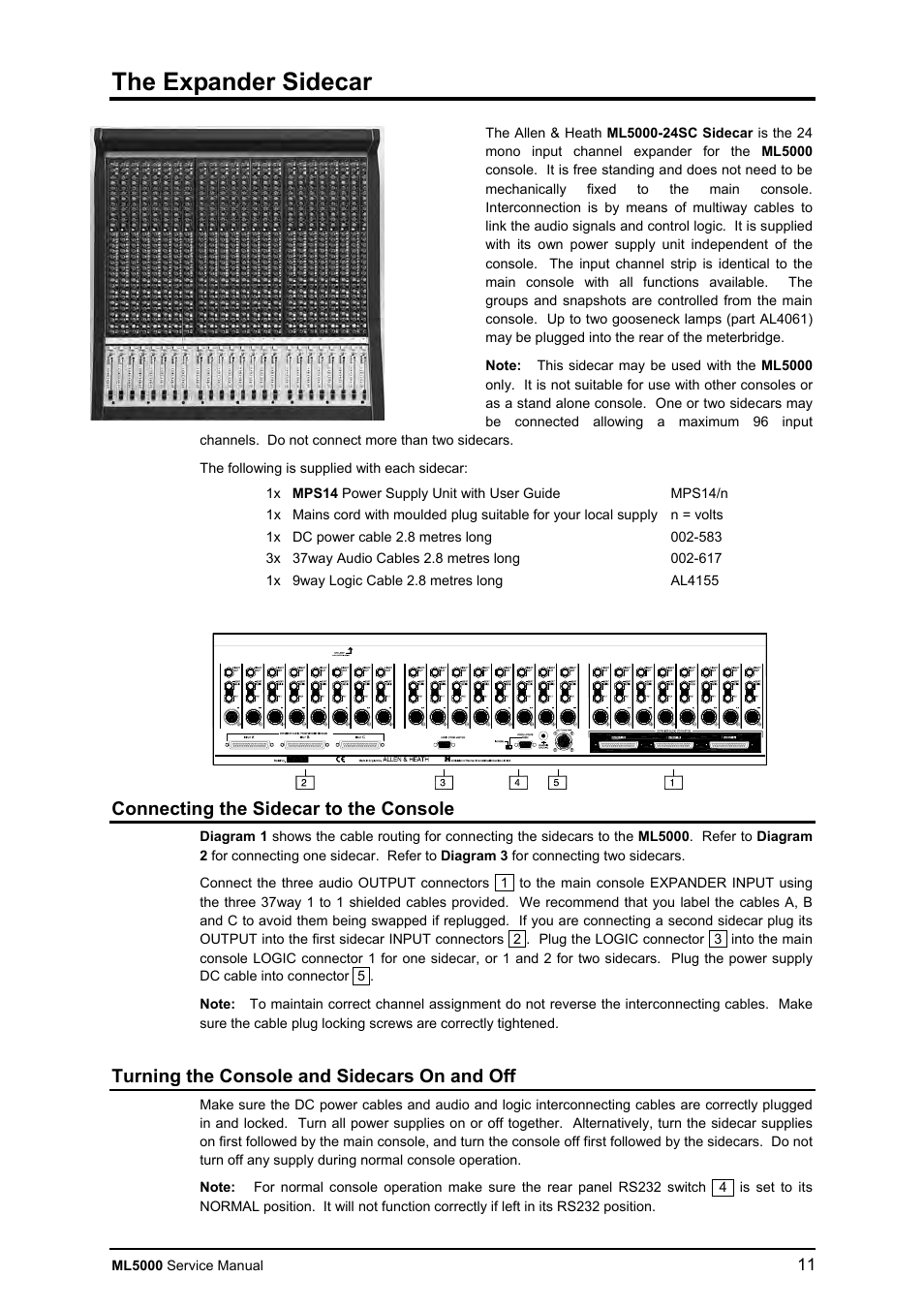 The expander sidecar | Allen&Heath ML5000 SERVICE MANUAL User Manual | Page 12 / 135