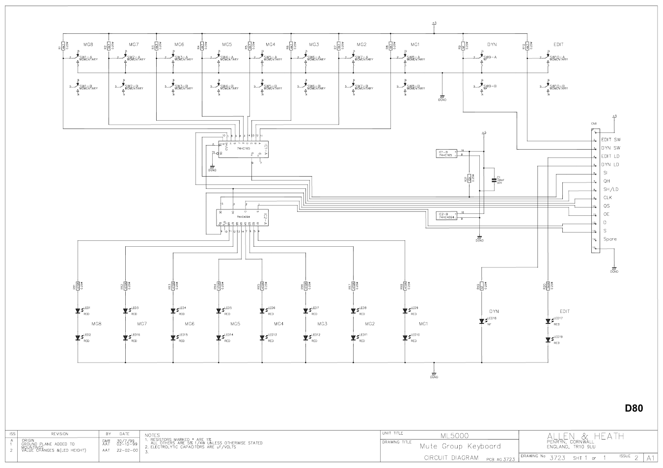Allen&Heath ML5000 SERVICE MANUAL User Manual | Page 126 / 135