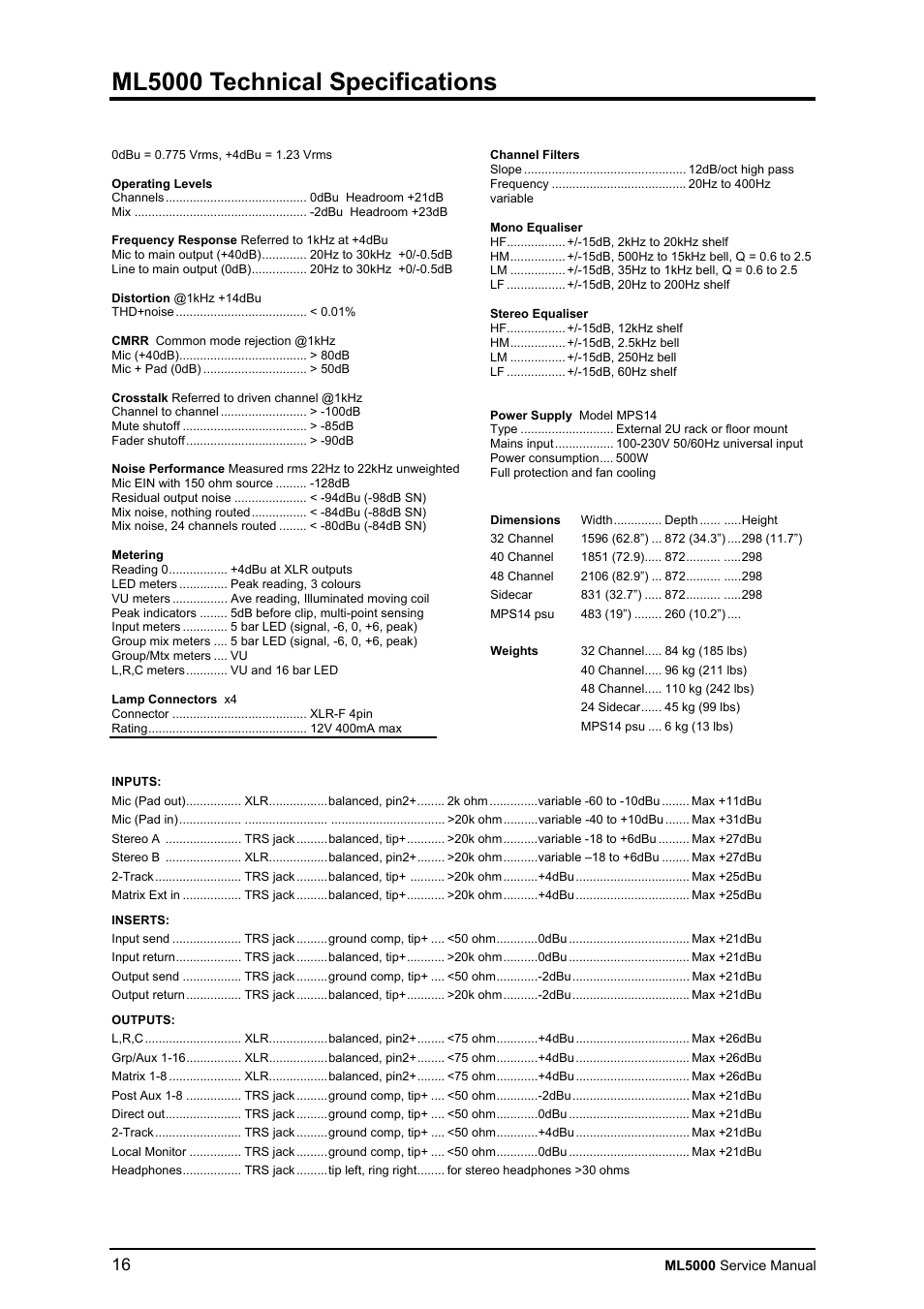 Ml5000 technical specifications | Allen&Heath ML5000 SERVICE MANUAL User Manual | Page 17 / 135