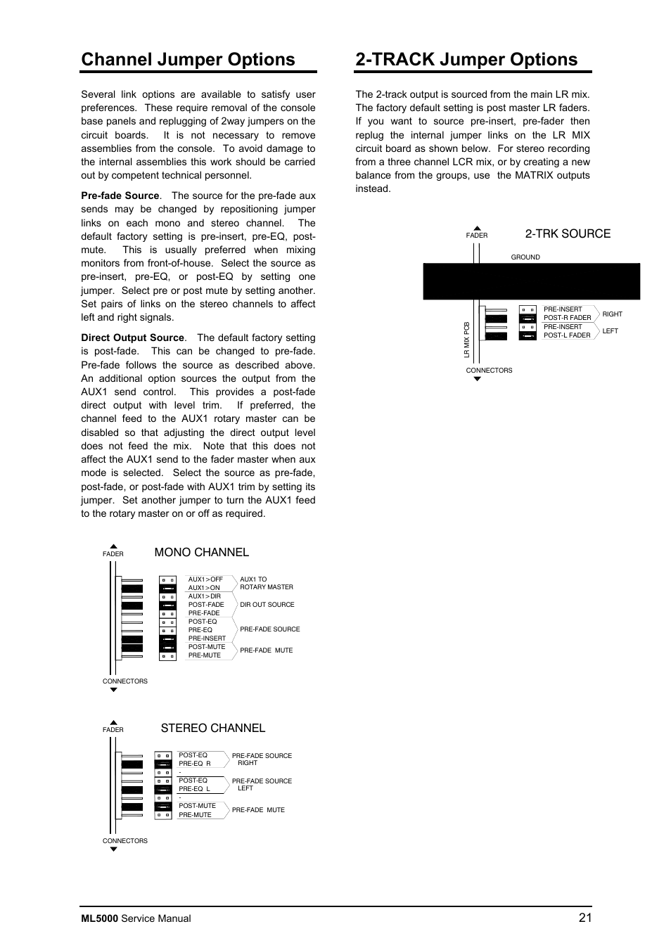 Channel jumper options, Track jumper options | Allen&Heath ML5000 SERVICE MANUAL User Manual | Page 22 / 135