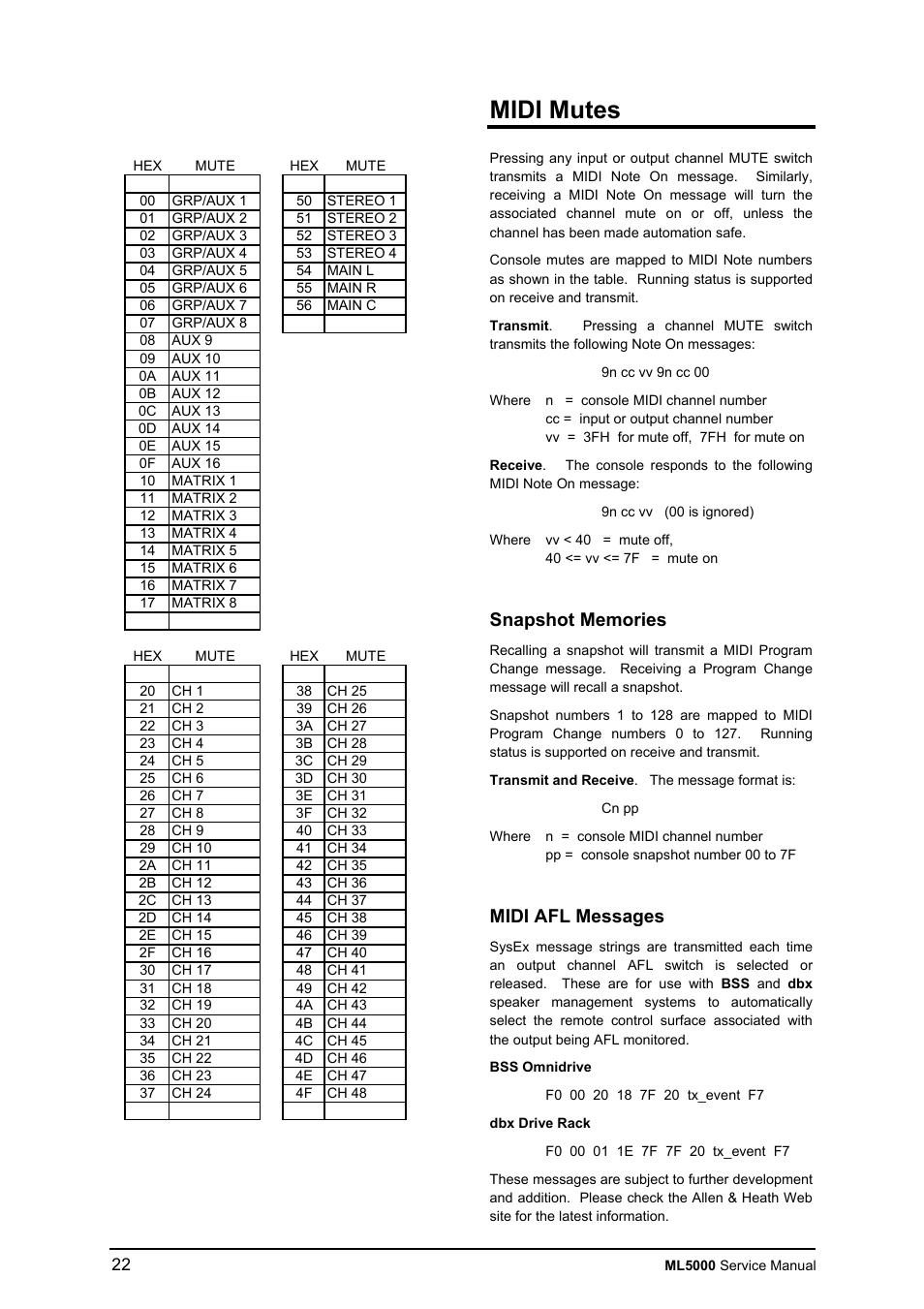 Midi mutes | Allen&Heath ML5000 SERVICE MANUAL User Manual | Page 23 / 135