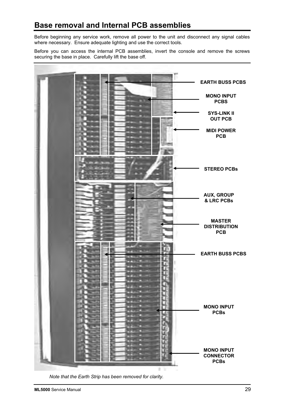 Base removal and internal pcb assemblies | Allen&Heath ML5000 SERVICE MANUAL User Manual | Page 30 / 135