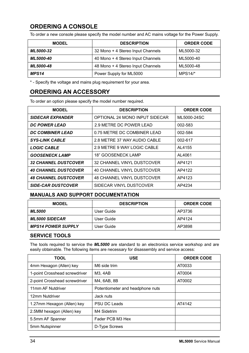 Allen&Heath ML5000 SERVICE MANUAL User Manual | Page 35 / 135