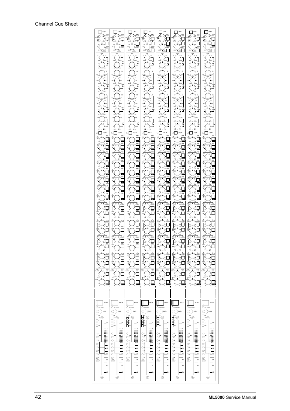 Lr c = l r, Oo +6 oo +6 stereo, Lev 9-10 | 20db, Oo +6 aux, Group, Pk -6 sig +6 0 safe/edit | Allen&Heath ML5000 SERVICE MANUAL User Manual | Page 43 / 135