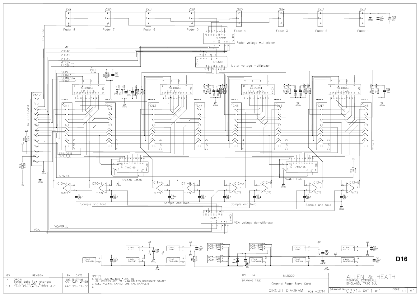 Allen&Heath ML5000 SERVICE MANUAL User Manual | Page 62 / 135