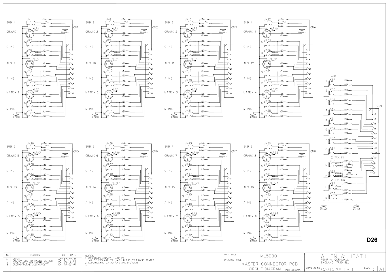 Allen&Heath ML5000 SERVICE MANUAL User Manual | Page 72 / 135