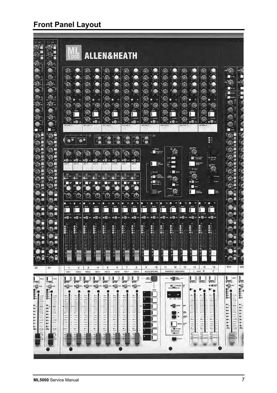 Front panel layout | Allen&Heath ML5000 SERVICE MANUAL User Manual | Page 8 / 135