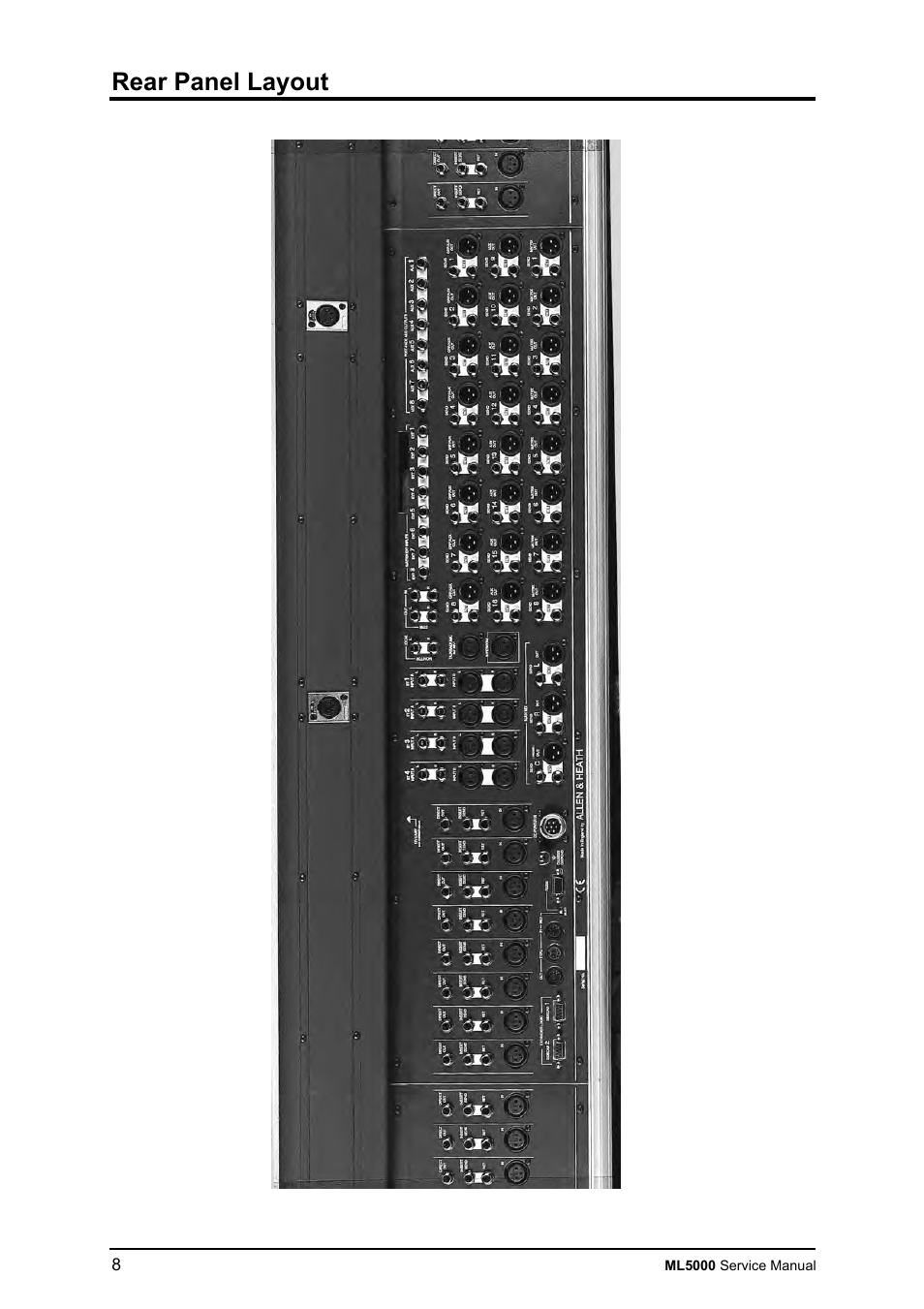 Allen&Heath ML5000 SERVICE MANUAL User Manual | Page 9 / 135