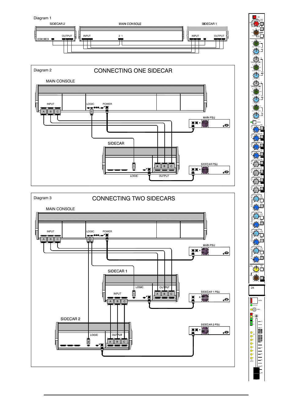 Connecting one sidecar, Connecting two sidecars, Ml5000 sidecar user guide | Ml5000, Main console, Diagram 1 diagram 2 diagram 3, Input logic, Ab c 1 power, Input 1 output 2 output input | Allen&Heath ML5000 SIDECAR USER GUIDE User Manual | Page 3 / 4