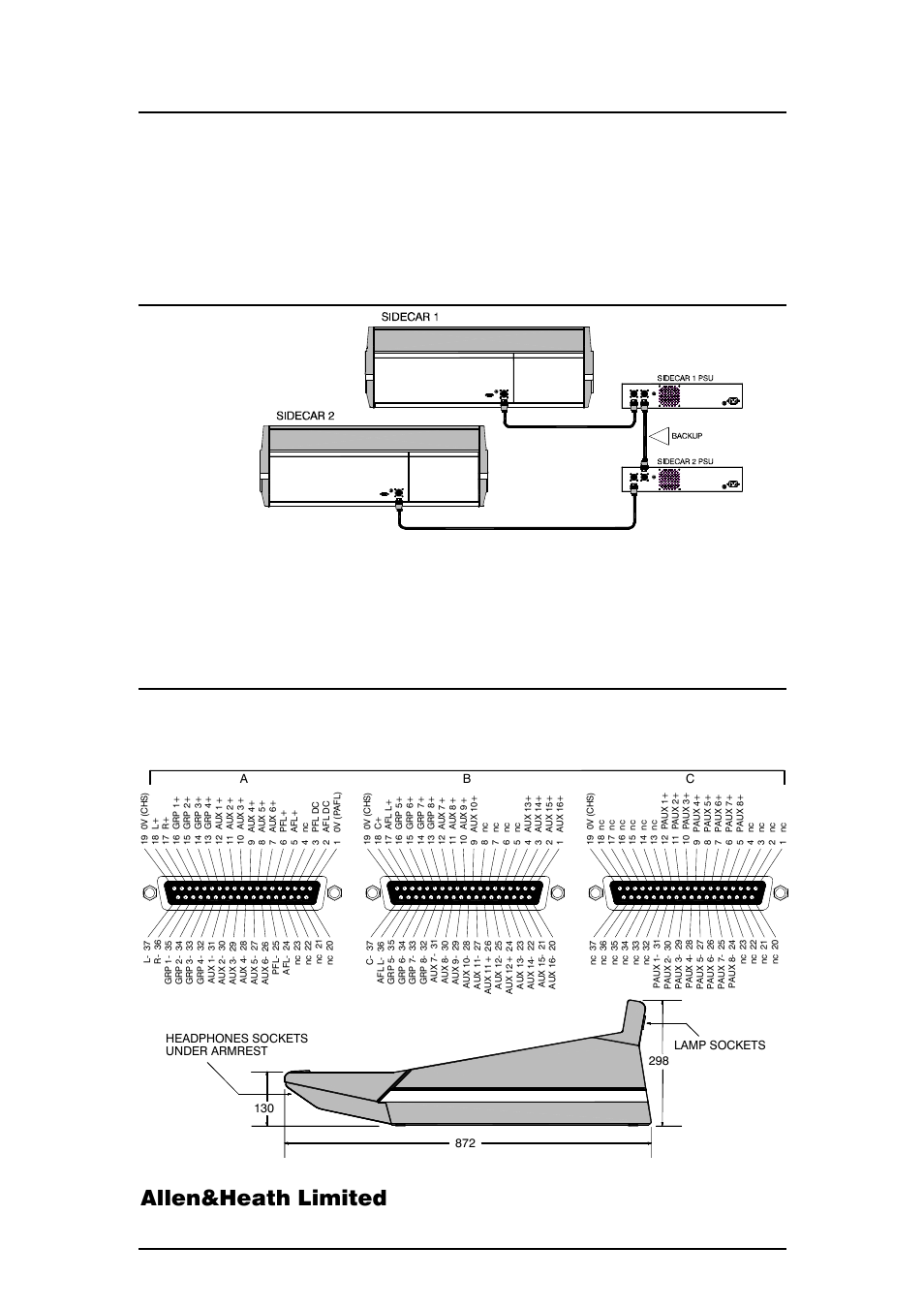 Allen&heath limited, Combining power supplies for backup, Rs232 code update | Audio connections, Important | Allen&Heath ML5000 SIDECAR USER GUIDE User Manual | Page 4 / 4