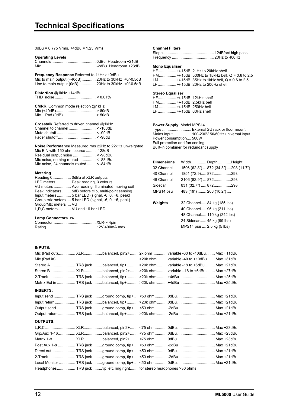 Technical specifications | Allen&Heath ML5000 USER GUIDE User Manual | Page 12 / 60
