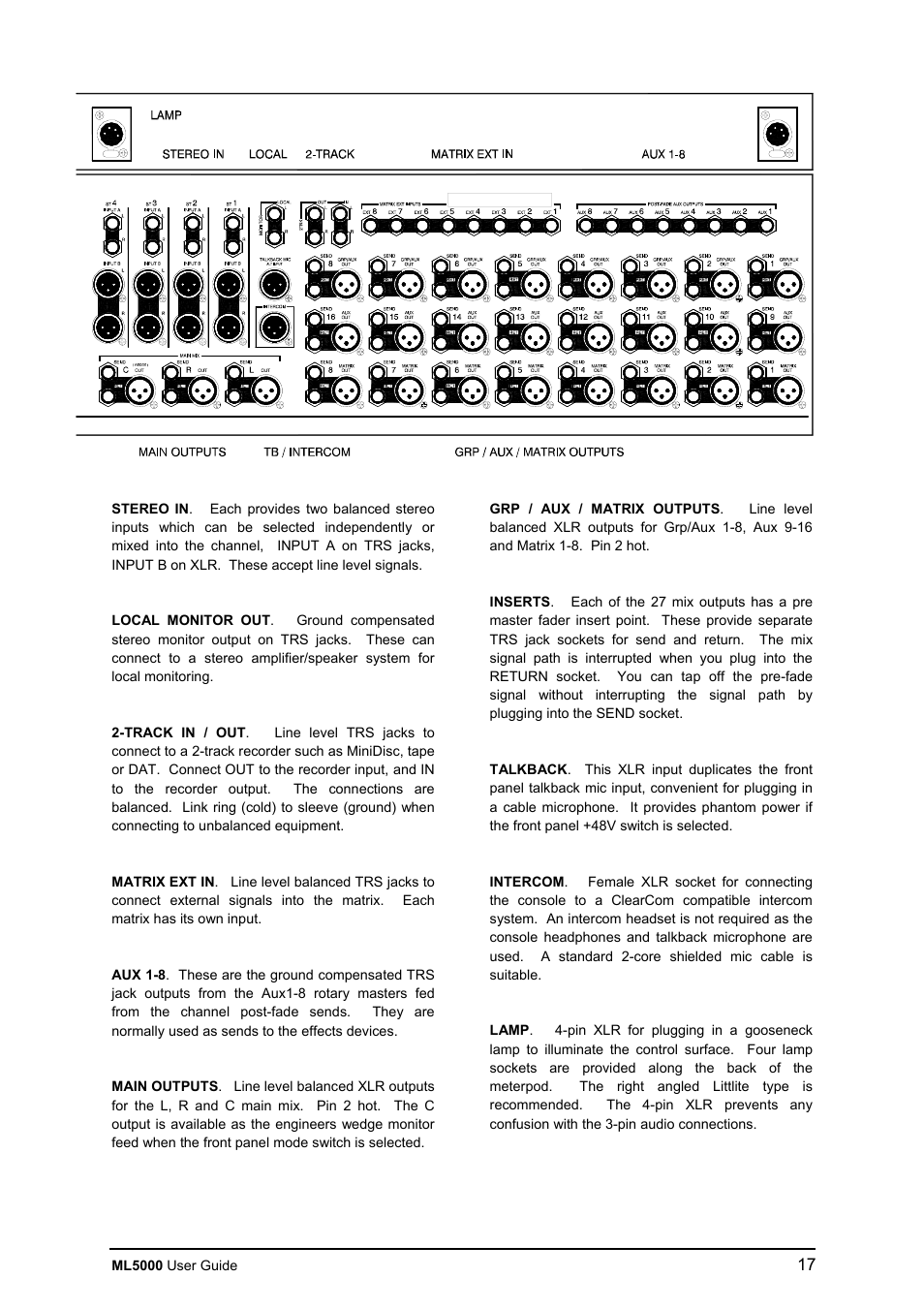 Allen&Heath ML5000 USER GUIDE User Manual | Page 17 / 60