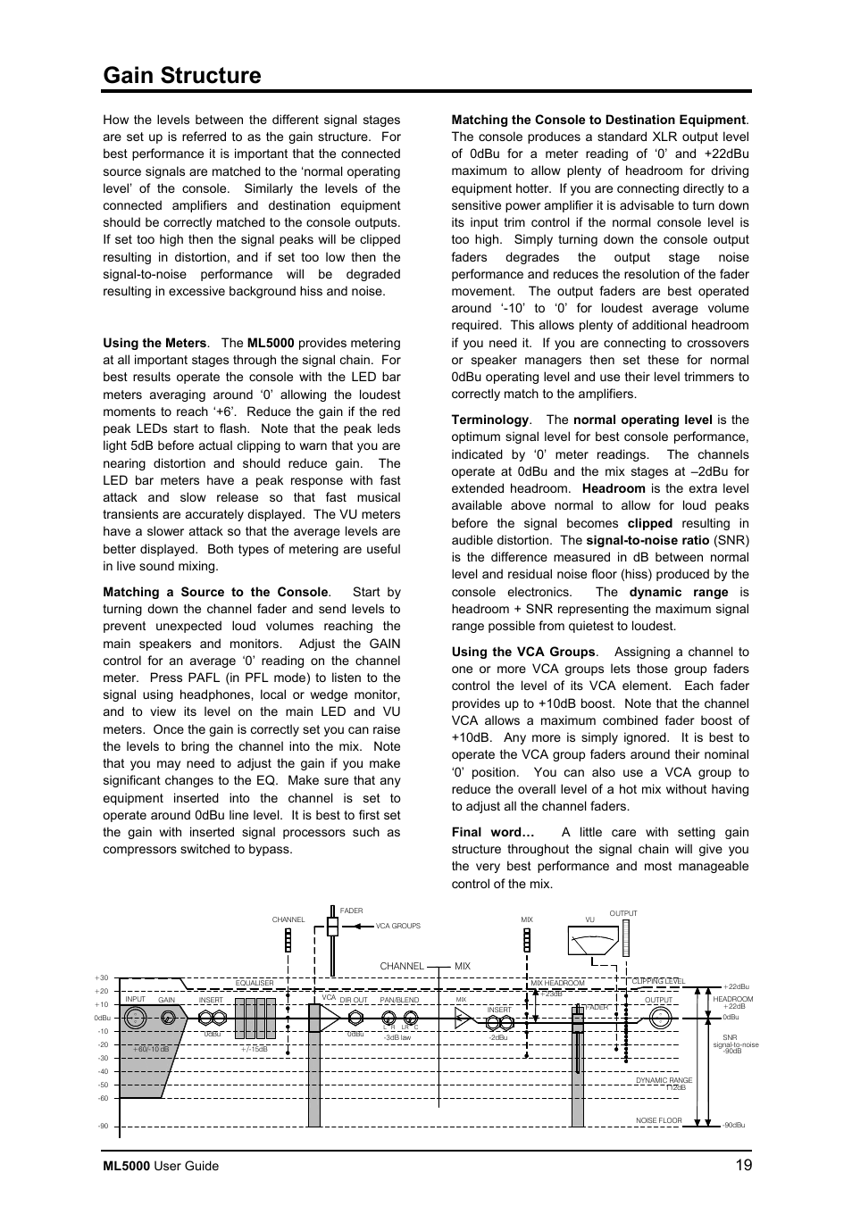 Gain structure, Ml5000 user guide | Allen&Heath ML5000 USER GUIDE User Manual | Page 19 / 60