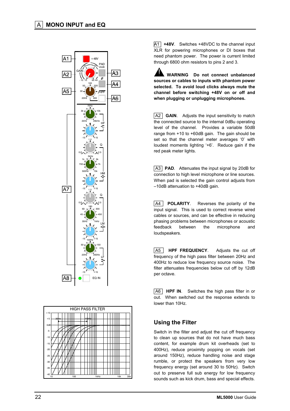 A mono input and eq, Using the filter, Ml5000 user guide | High pass filter | Allen&Heath ML5000 USER GUIDE User Manual | Page 22 / 60
