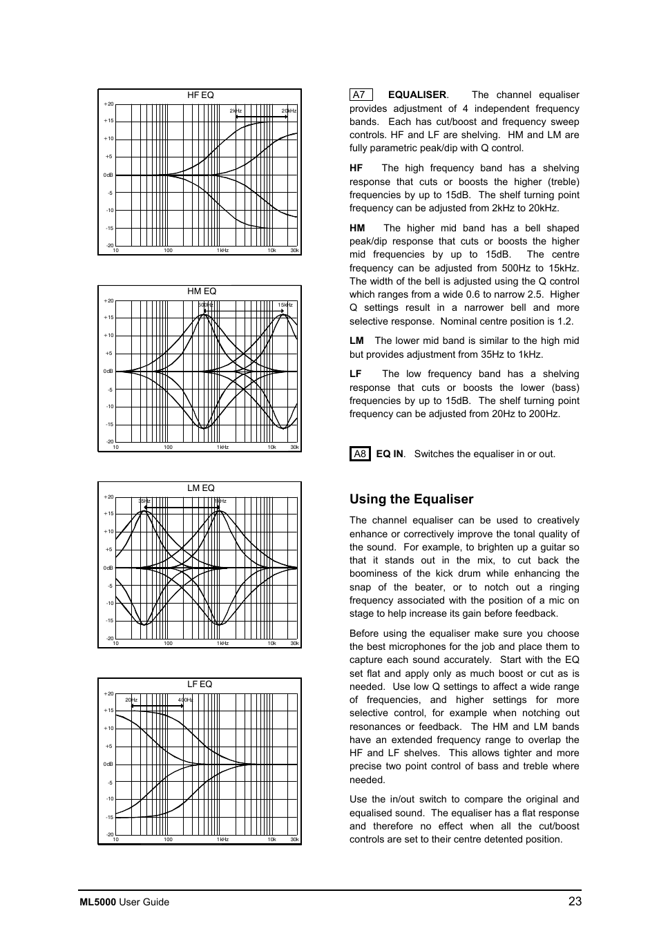 Using the equaliser, Ml5000 user guide | Allen&Heath ML5000 USER GUIDE User Manual | Page 23 / 60