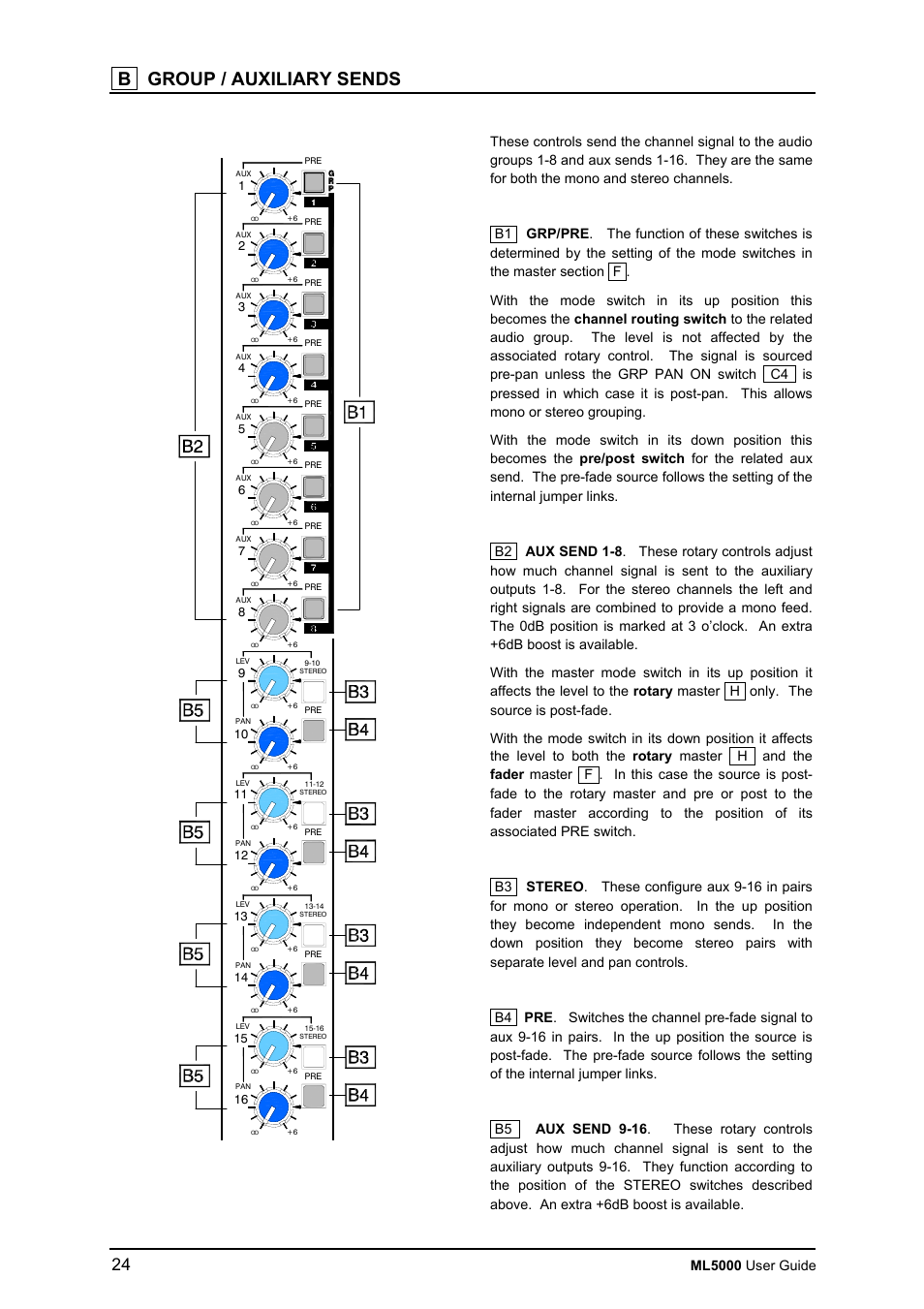 B group / auxiliary sends, Ml5000 user guide | Allen&Heath ML5000 USER GUIDE User Manual | Page 24 / 60