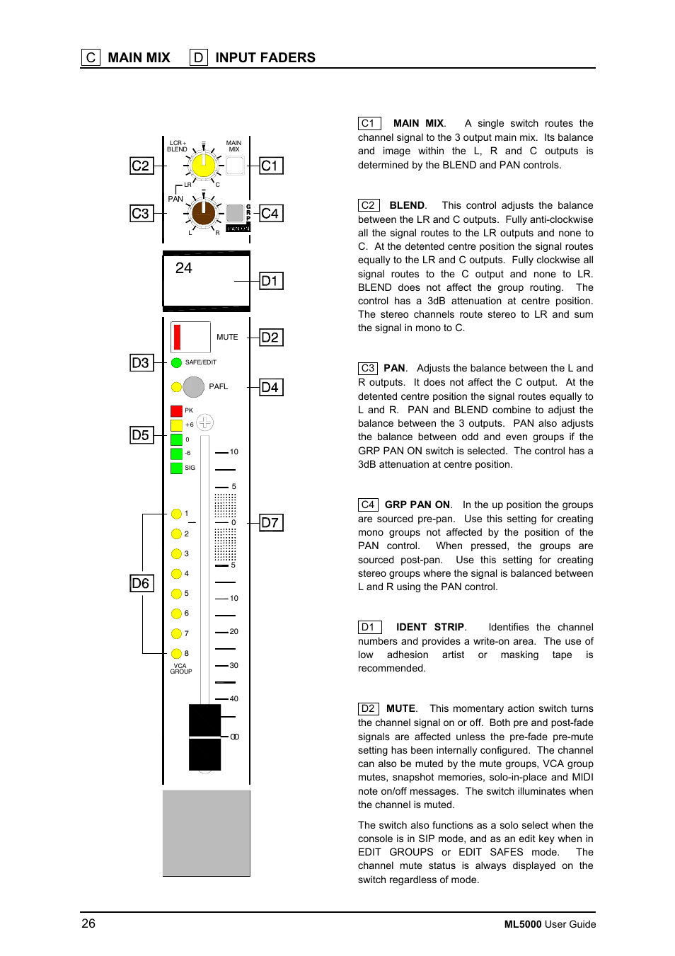 C main mix d input faders | Allen&Heath ML5000 USER GUIDE User Manual | Page 26 / 60