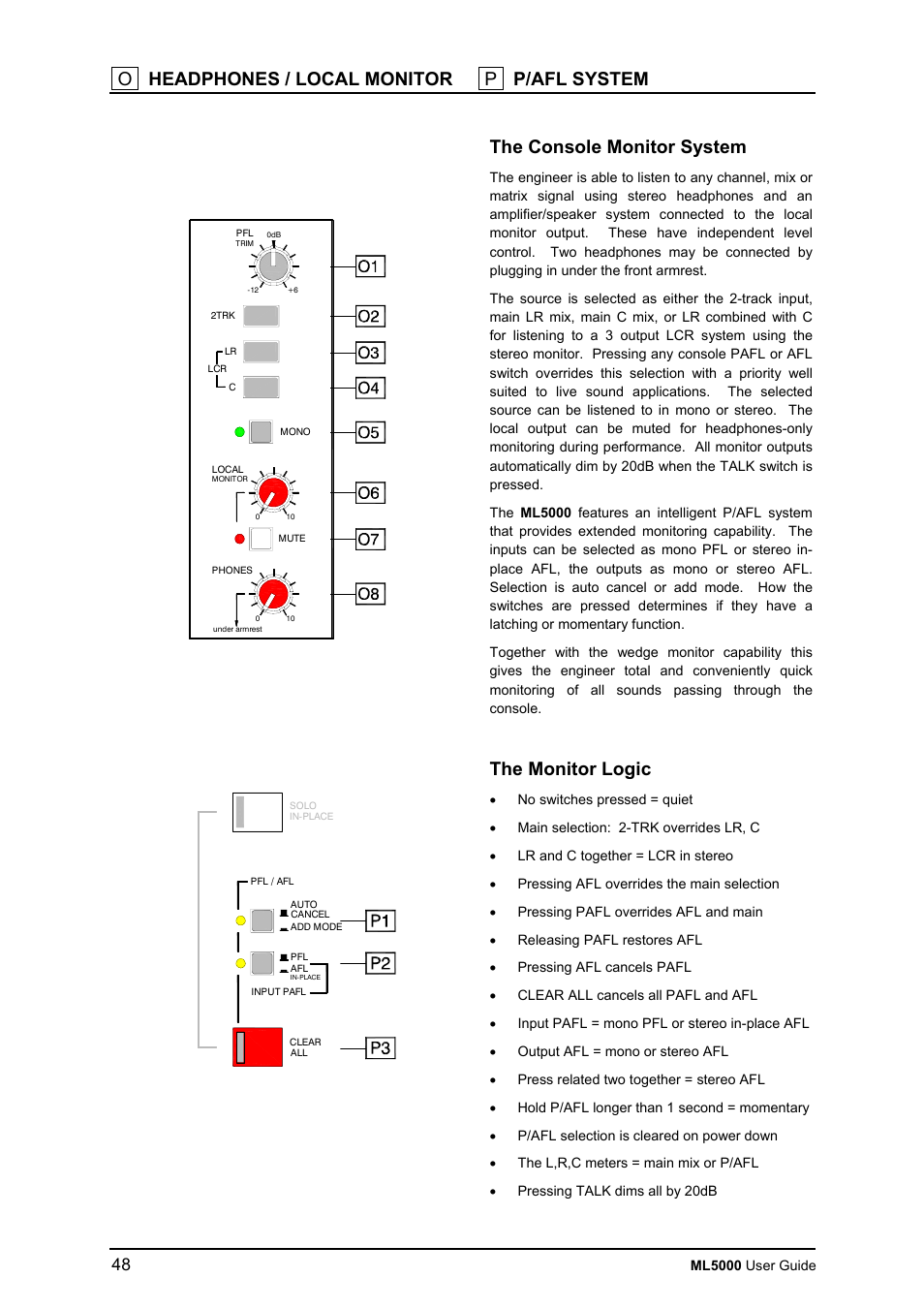 O headphones / local monitor p p/afl system, The console monitor system, The monitor logic | Allen&Heath ML5000 USER GUIDE User Manual | Page 48 / 60