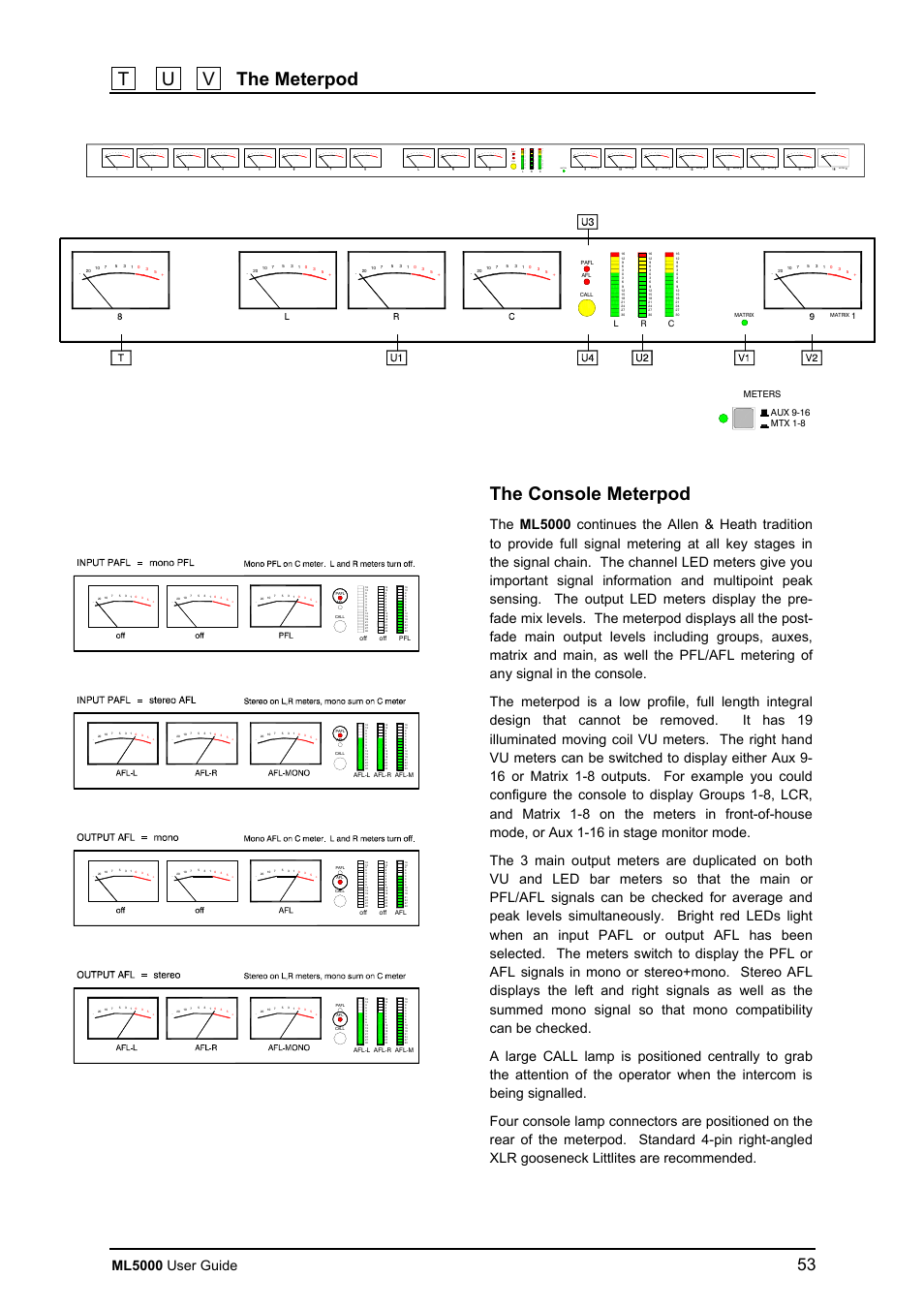 T u v the meterpod, The console meterpod, Ml5000 user guide | 21 afl call, 9pafl, Matrix | Allen&Heath ML5000 USER GUIDE User Manual | Page 53 / 60