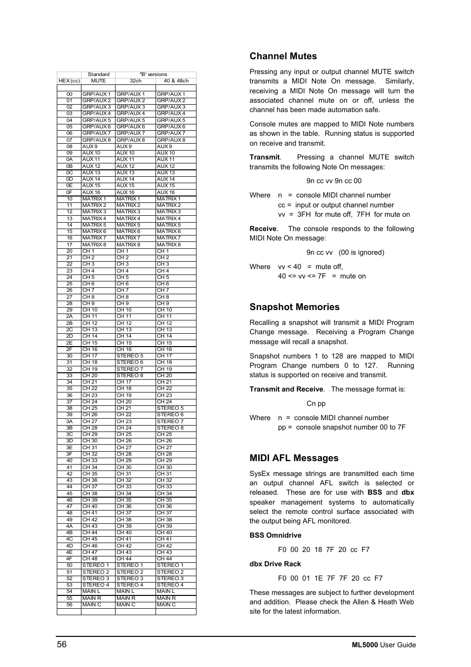 Channel mutes, Midi afl messages, Ml5000 user guide | Allen&Heath ML5000 USER GUIDE User Manual | Page 56 / 60