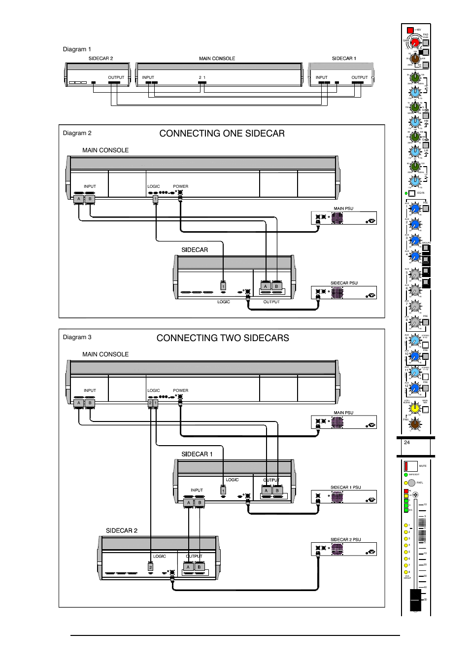 Connecting one sidecar, Connecting two sidecars, Ml4000 sidecar user guide | Ml5000, Main console, Diagram 1 diagram 2 diagram 3 | Allen&Heath ML4000 USER GUIDE User Manual | Page 3 / 4