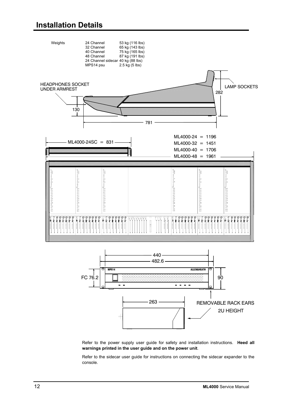 Installation details | Allen&Heath ML4000 SERVICE MANUAL User Manual | Page 12 / 91