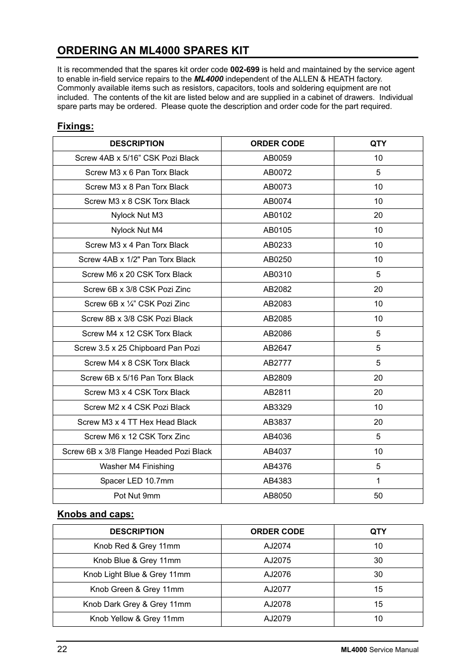 Ordering an ml4000 spares kit | Allen&Heath ML4000 SERVICE MANUAL User Manual | Page 22 / 91