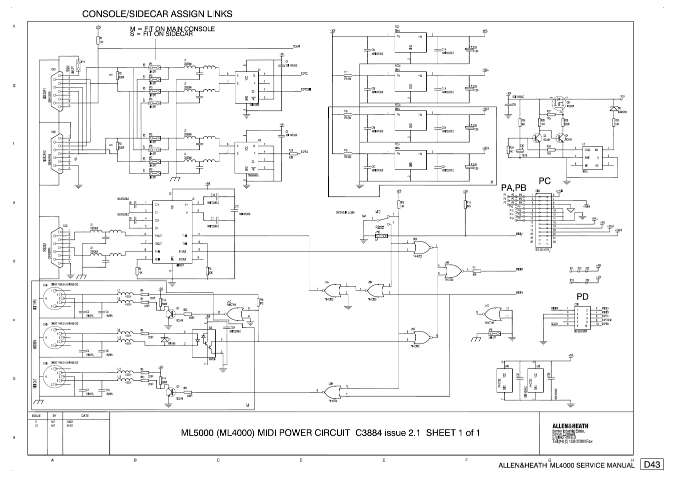Allen&Heath ML4000 SERVICE MANUAL User Manual | Page 73 / 91