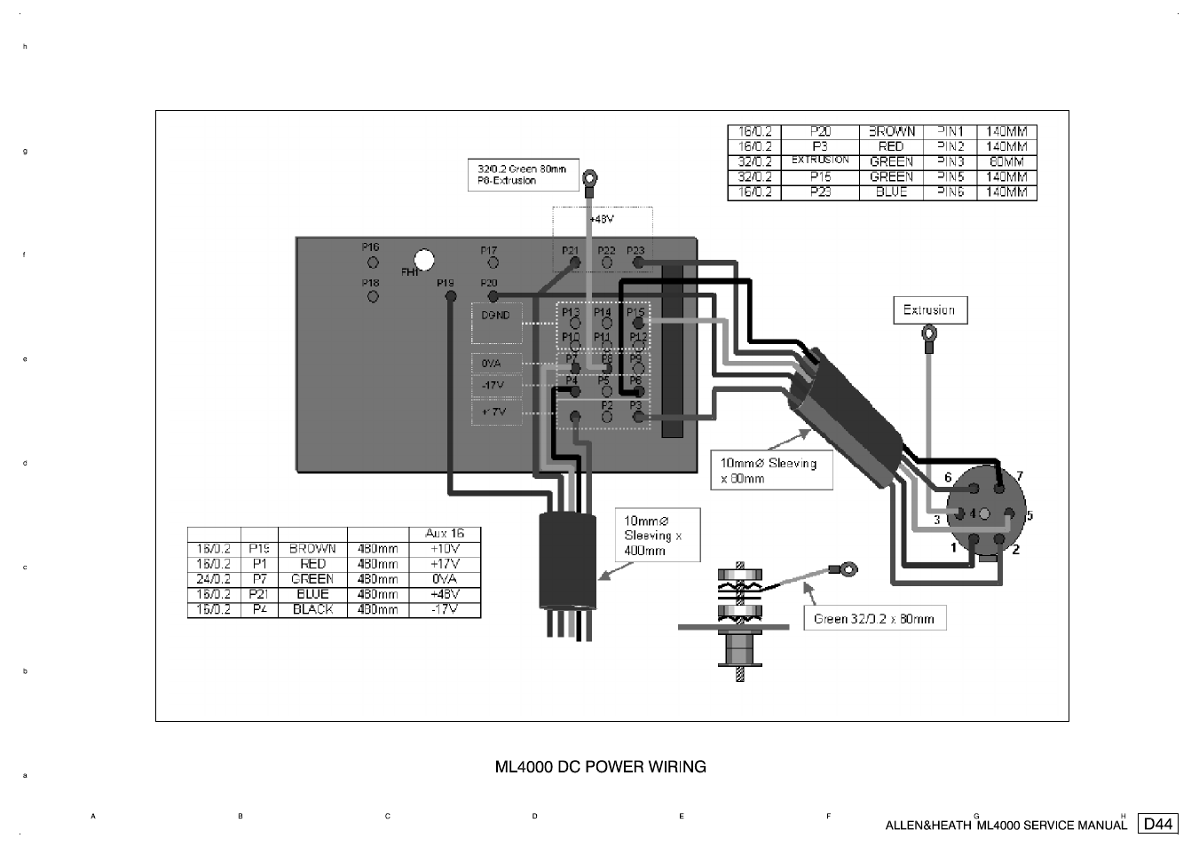 Allen&Heath ML4000 SERVICE MANUAL User Manual | Page 74 / 91