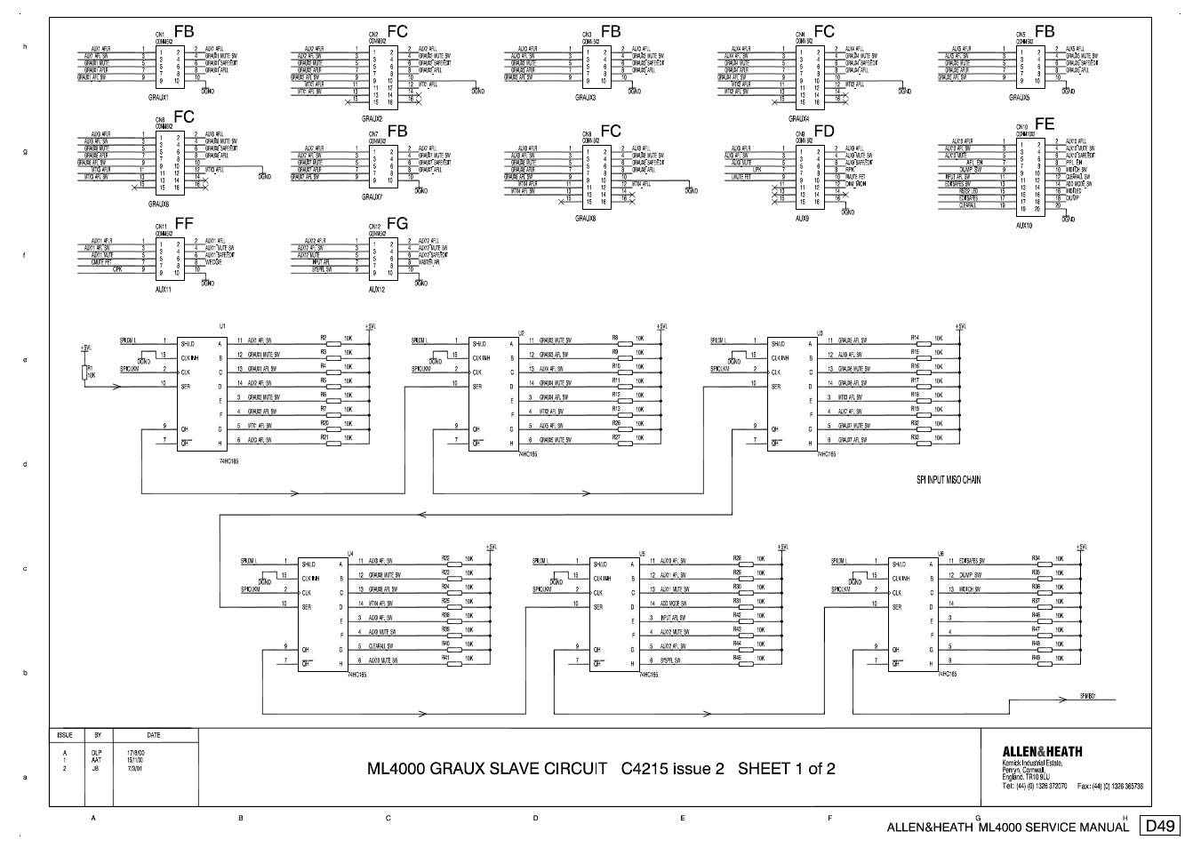 Allen&Heath ML4000 SERVICE MANUAL User Manual | Page 79 / 91