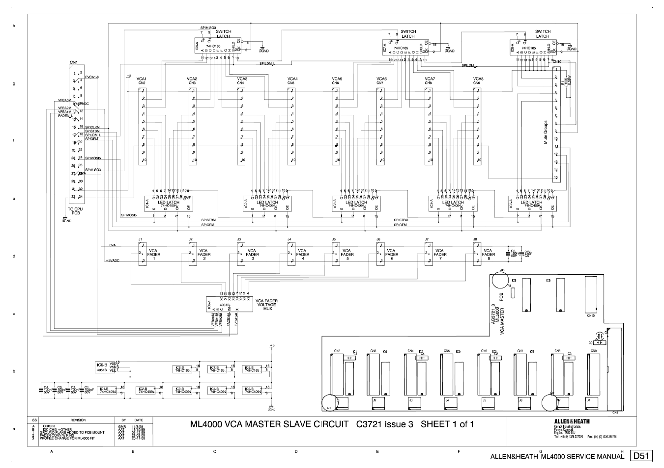 Allen&Heath ML4000 SERVICE MANUAL User Manual | Page 81 / 91