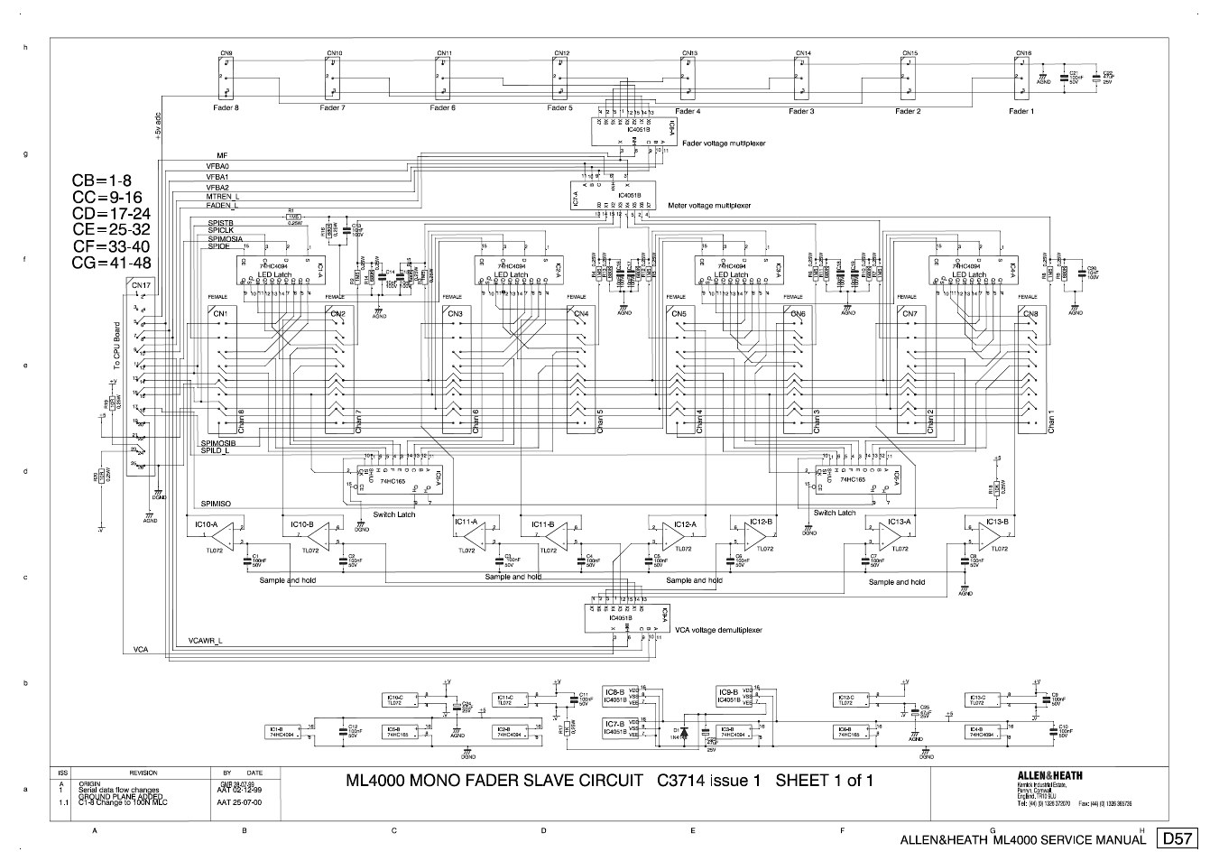 Allen&Heath ML4000 SERVICE MANUAL User Manual | Page 87 / 91
