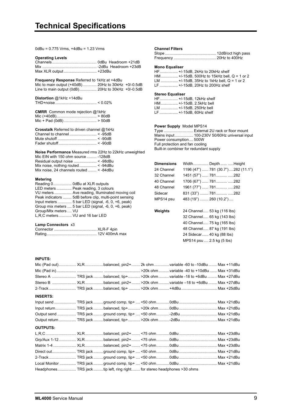 Technical specifications | Allen&Heath ML4000 SERVICE MANUAL User Manual | Page 9 / 91