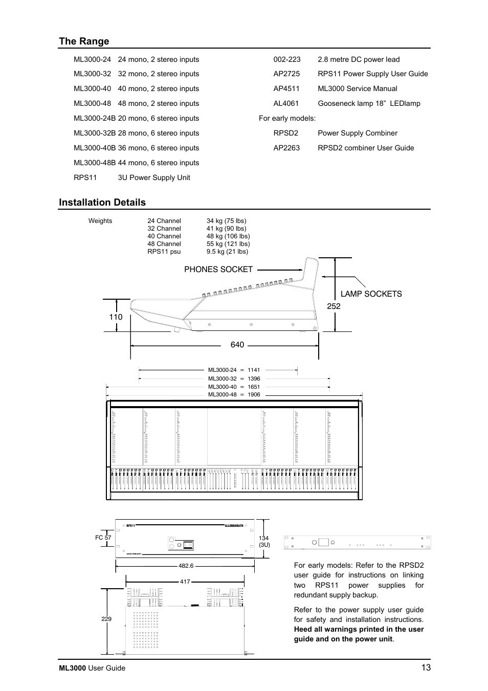 The range, Installation details | Allen&Heath ML3000 USER GUIDE User Manual | Page 13 / 48