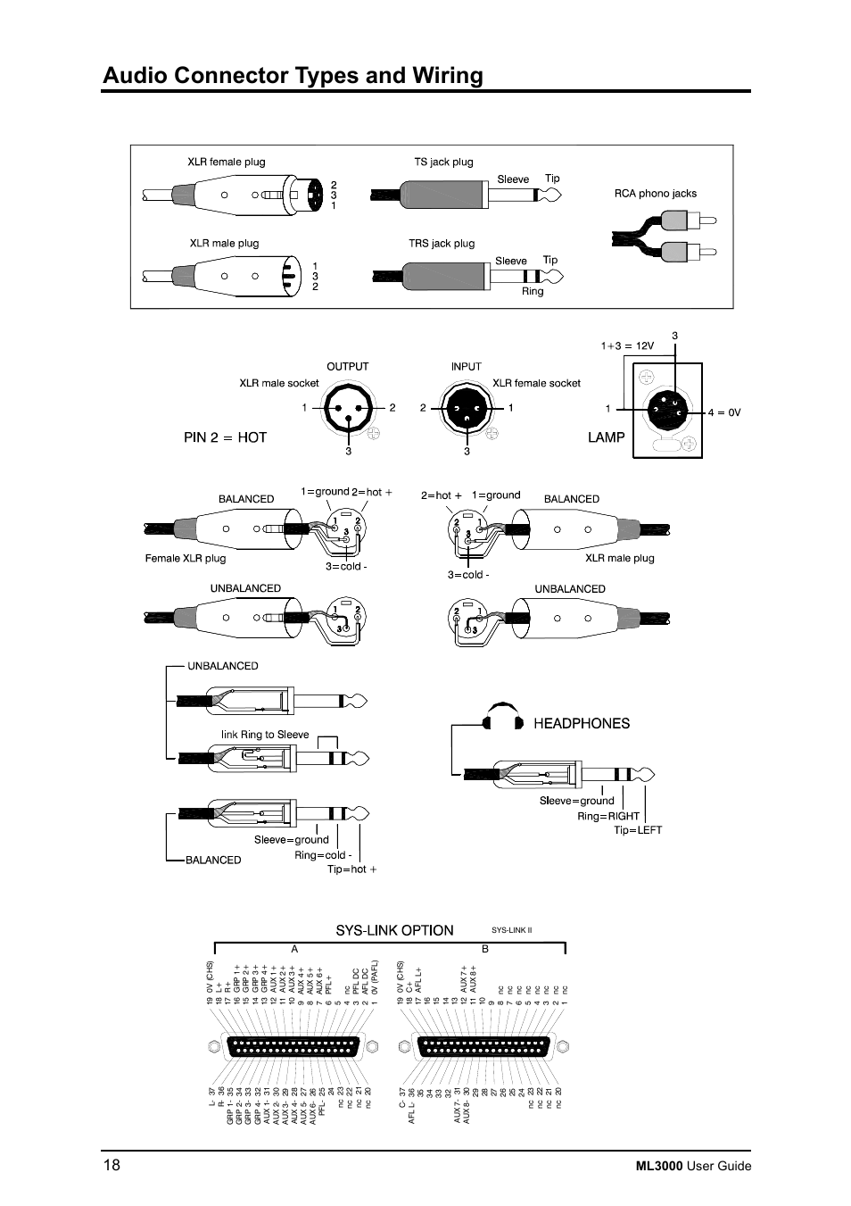 Audio connector types and wiring, Ml3000 user guide | Allen&Heath ML3000 USER GUIDE User Manual | Page 18 / 48