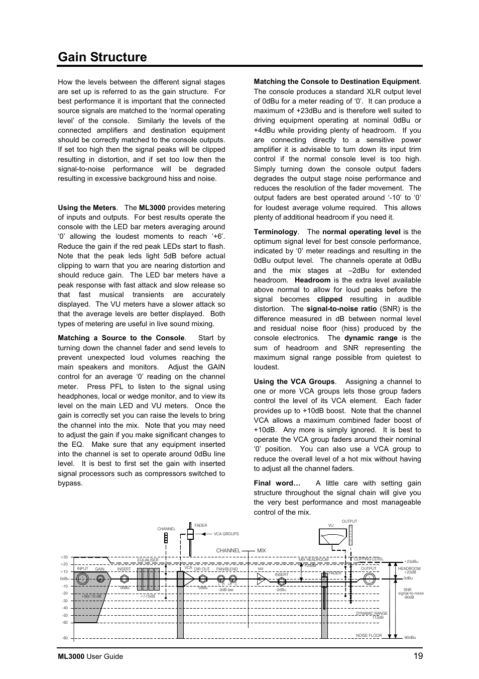 Gain structure, Ml3000 user guide | Allen&Heath ML3000 USER GUIDE User Manual | Page 19 / 48