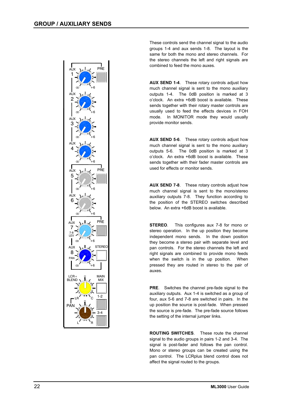 Group / auxiliary sends | Allen&Heath ML3000 USER GUIDE User Manual | Page 22 / 48